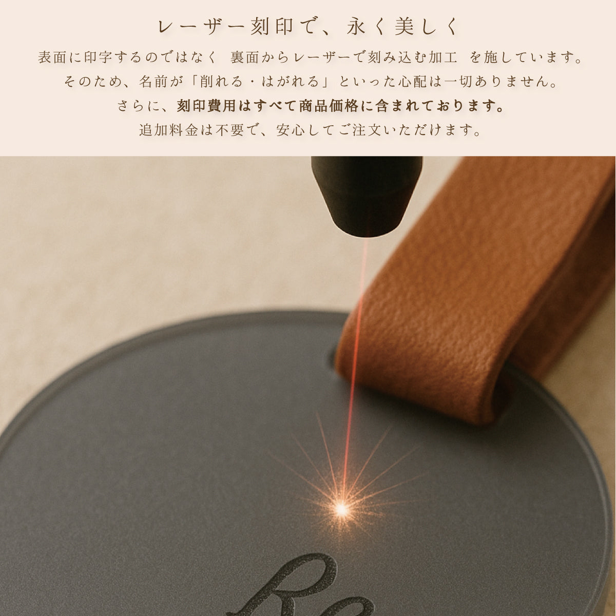 「1個から購入可能」ゴールドアクリル席札(丸型)|レザーベルト・エスコートカード・ネームタグ・ラゲッジタグ