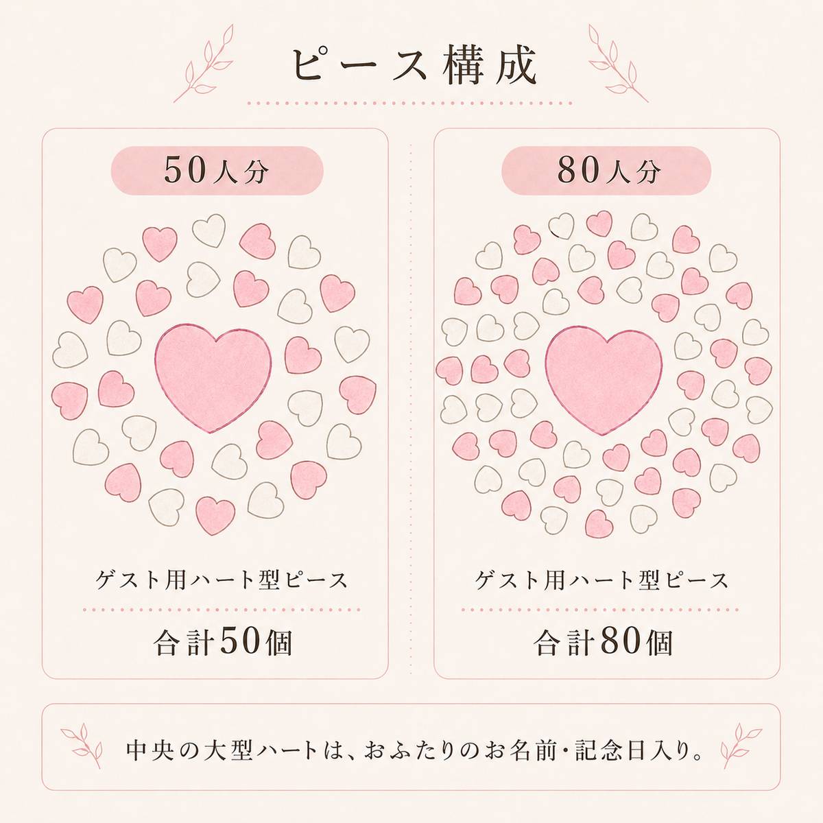 ハートピースドロップス のゲスト参加型ウェディングボード・結婚証明書