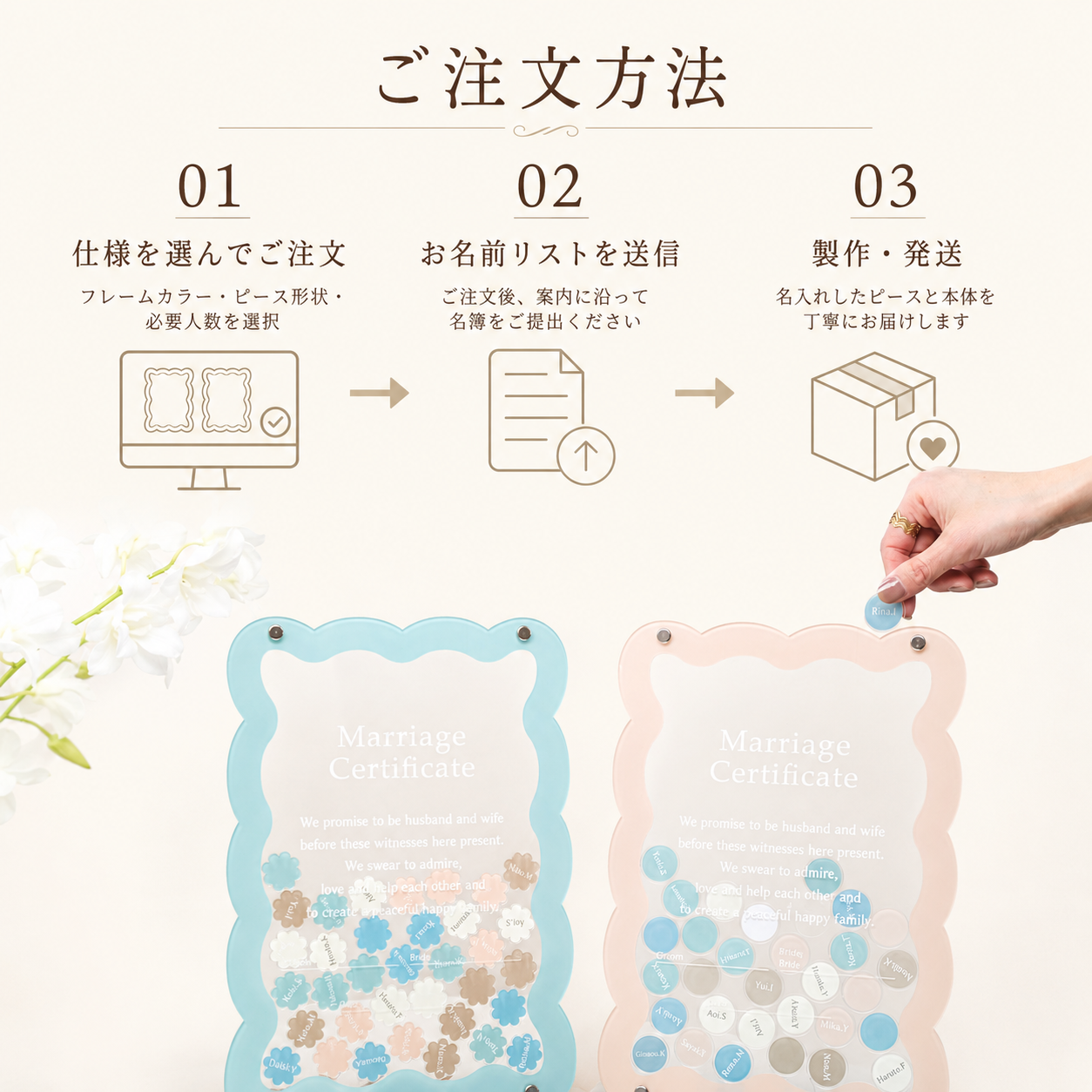 【名入れ済みピース】ウェディングドロップス A4サイズ ゲスト参加型 結婚証明書(フレームカラー・ピース形状選択可)