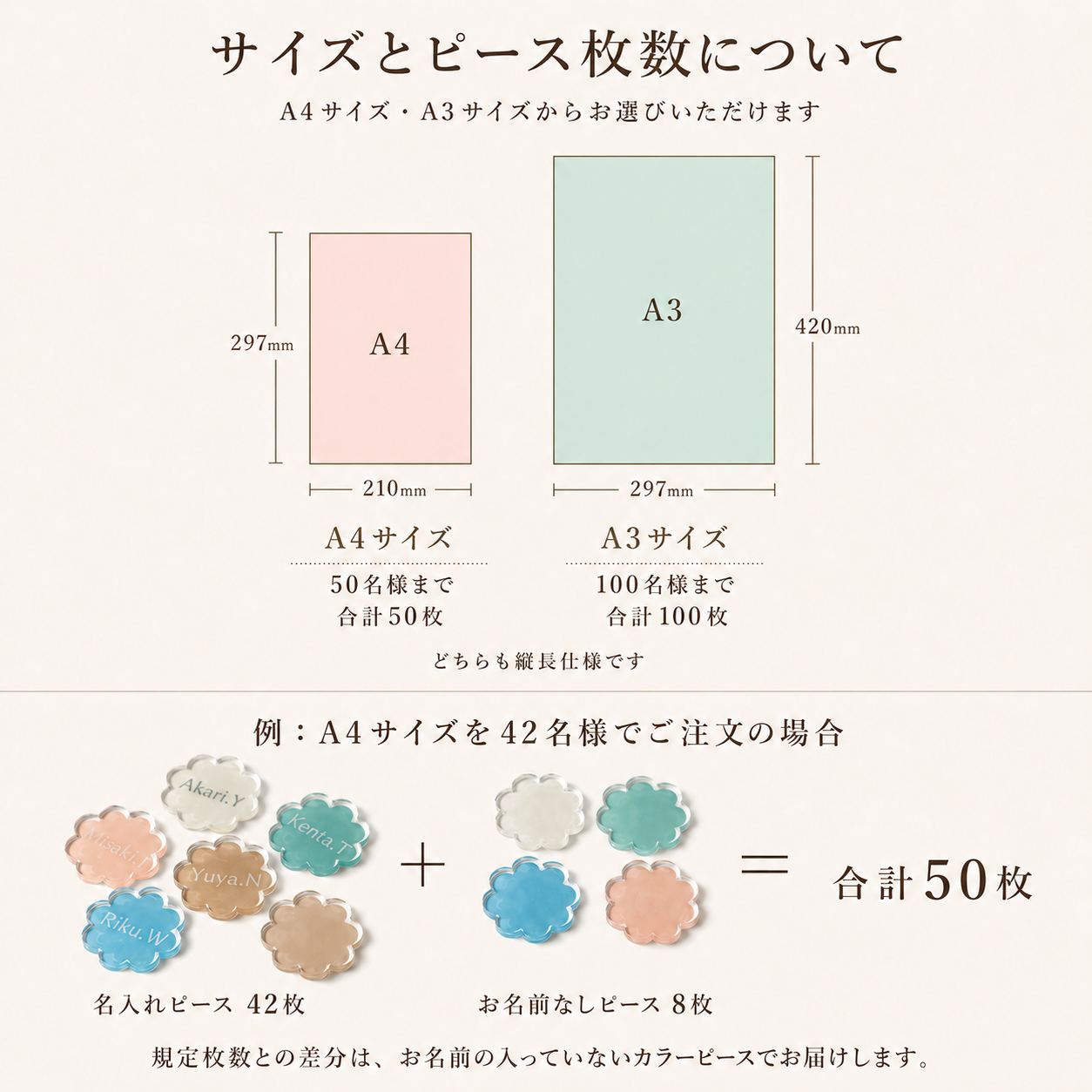 【名入れ済みピース】ウェディングドロップス A4サイズ ゲスト参加型 結婚証明書(フレームカラー・ピース形状選択可)