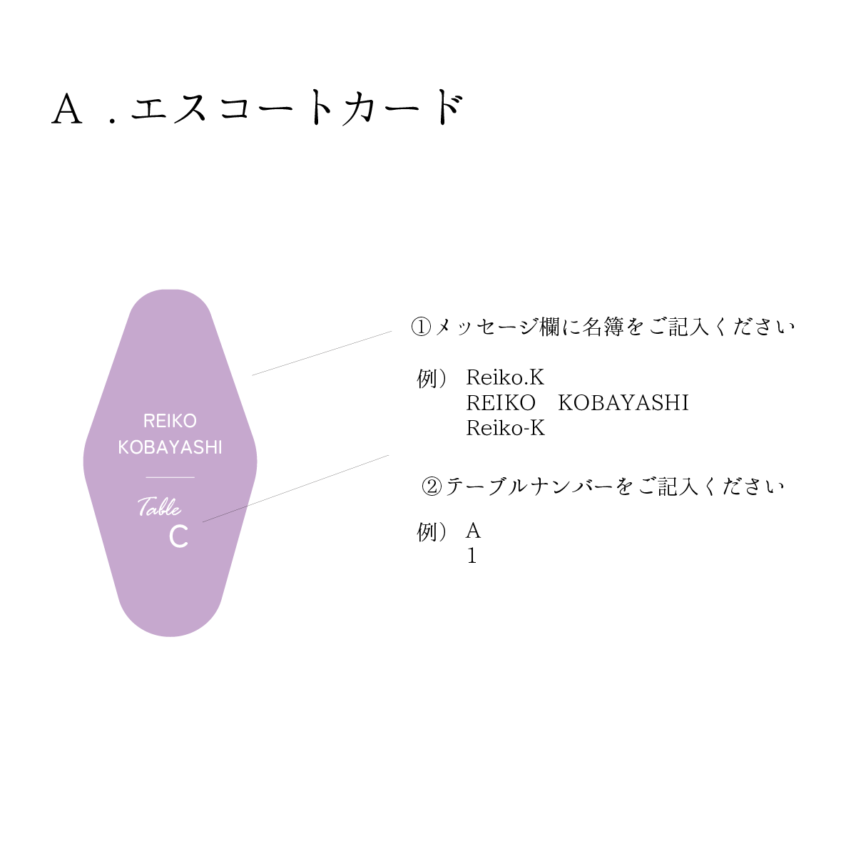 「1個から購入可能」ホテルキー席札 (クリアカラー) モーテル 挙式用 エスコートカード 席札 UV印刷 おしゃれなキーホルダー