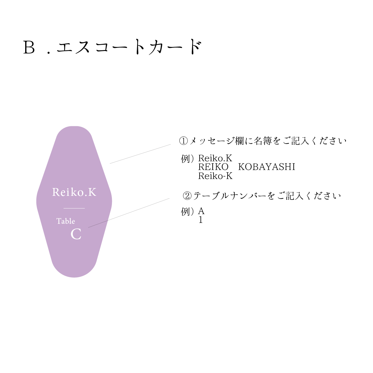 「1個から購入可能」ホテルキー席札 (クリアカラー) モーテル 挙式用 エスコートカード 席札 UV印刷 おしゃれなキーホルダー