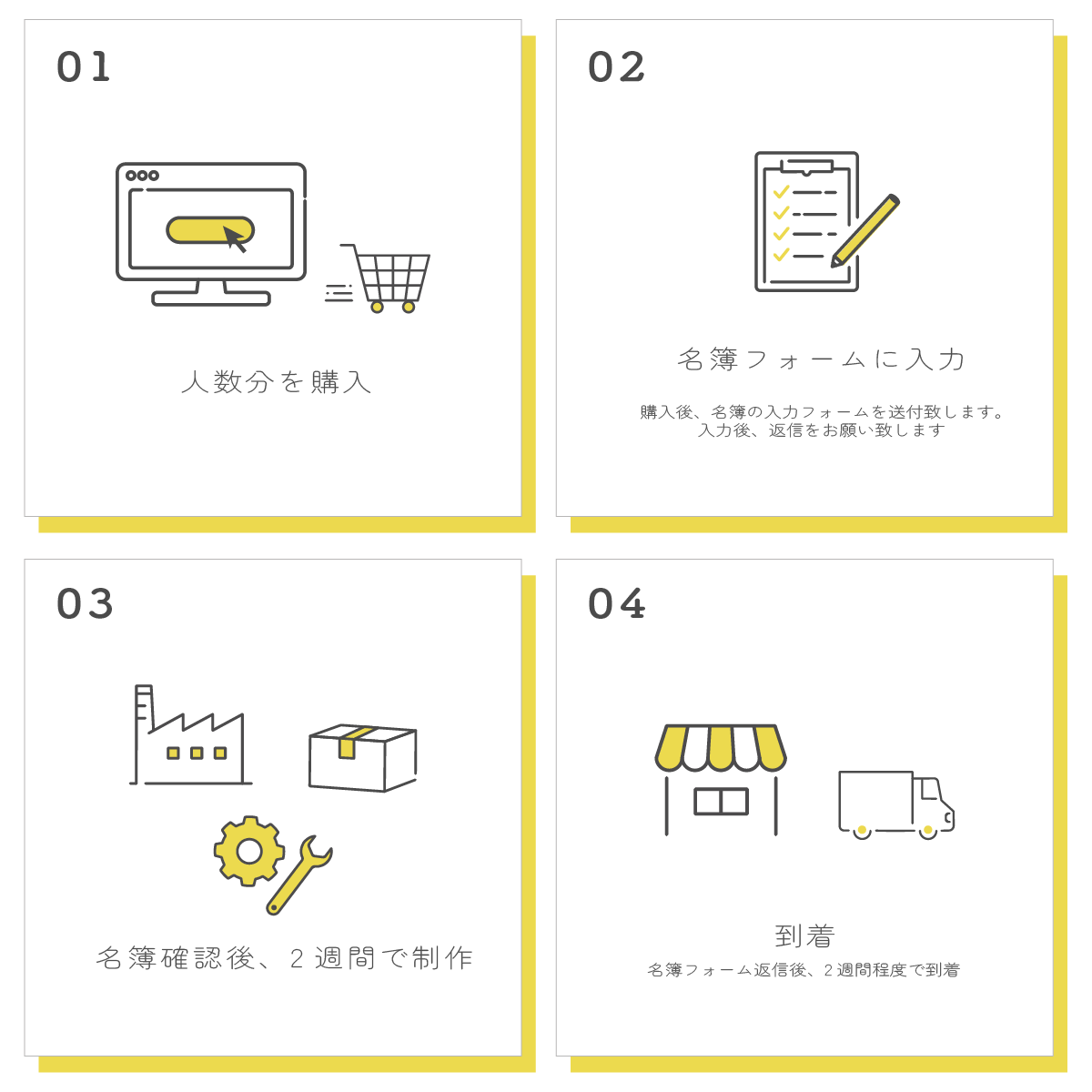 「1個から購入可能」ホテルキー席札 (クリアカラー) モーテル 挙式用 エスコートカード 席札 UV印刷 おしゃれなキーホルダー