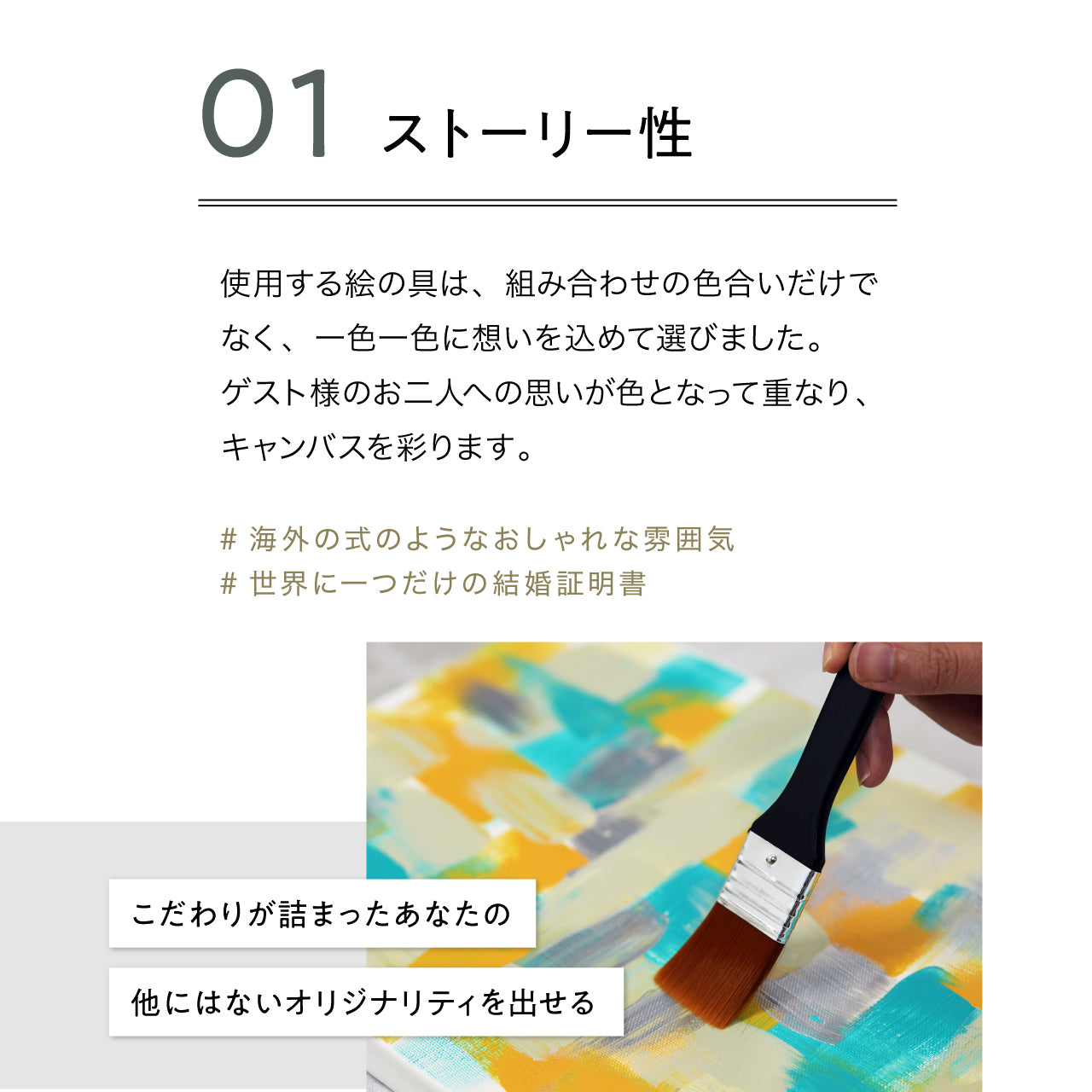 ゲスト参加型シンプルウェディングキャンバス結婚証明書 名入れ ペイントキャンバス 軽量 割れない