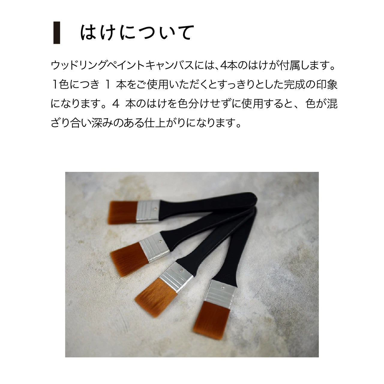 ゲスト参加型 ウッドリングペイントキャンバス 結婚証明書 木製 名入れ 円形 軽量 割れない / LINSL 日本製 【 ブライダル ウェディング 結婚証明書 ノンフレーム 壁掛け 立てかけ ゲスト参加型 インテリア モダン ラウンド アクリル リンスル 】