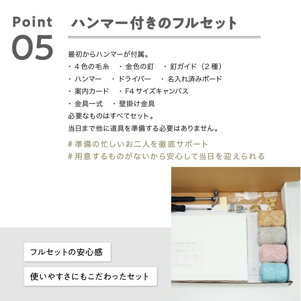 【名入れ無料・最短翌日発送】ゲストと紡ぐ ストリングアート 結婚証明書 参加型 ゲスト参加型 人前式 演出 ウェディング キャンバスボード 4色毛糸 ハンマー付き 即日対応 想いを紡ぐ特別な演出