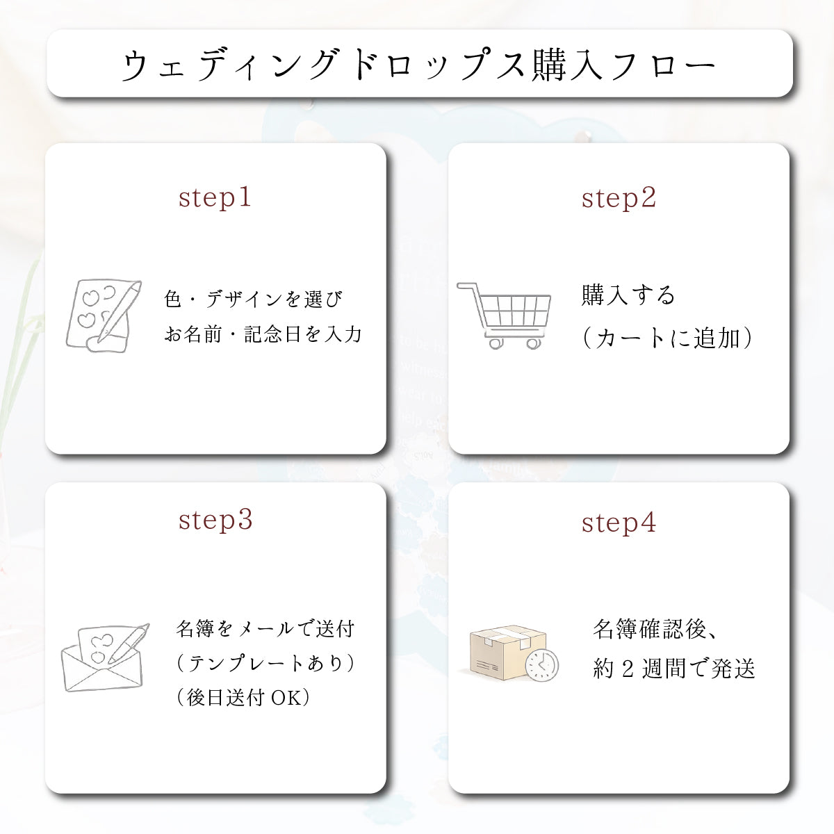 【名入れ済みピース】ウェディングドロップス A4サイズ ゲスト参加型 結婚証明書（フレームカラー・ピース形状選択可）