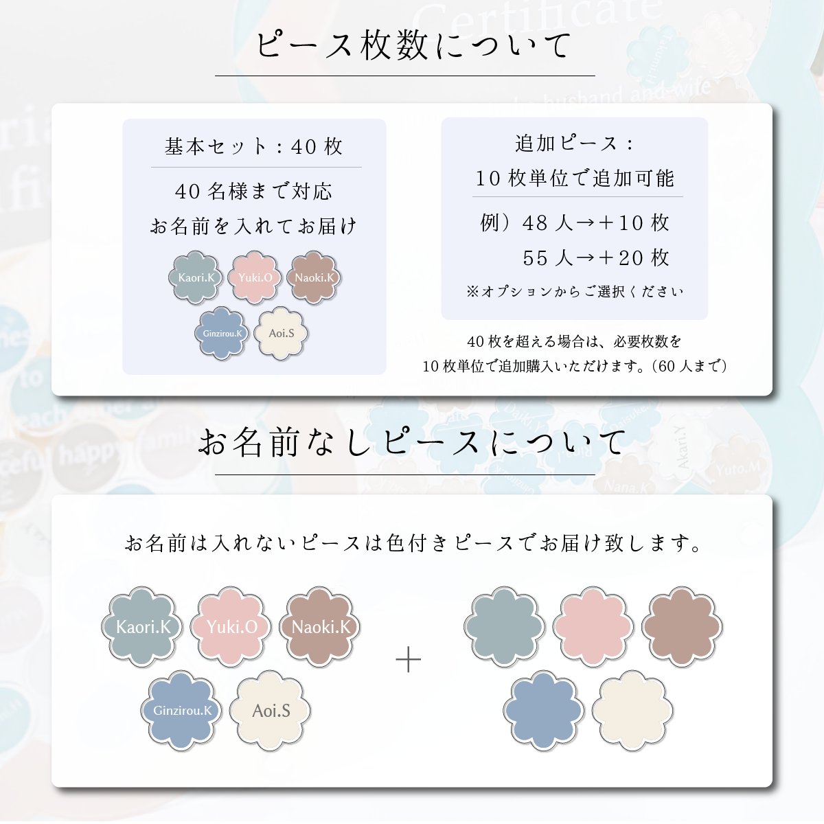 【名入れ済みピース】ウェディングドロップス A4サイズ ゲスト参加型 結婚証明書（フレームカラー・ピース形状選択可）