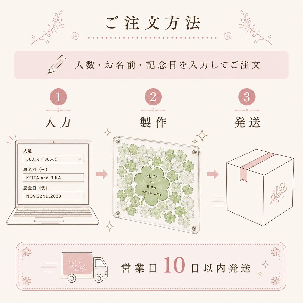 クローバーピースドロップス — ゲスト参加型ウェディングボード・結婚証明書・ウェディングドロップボックス