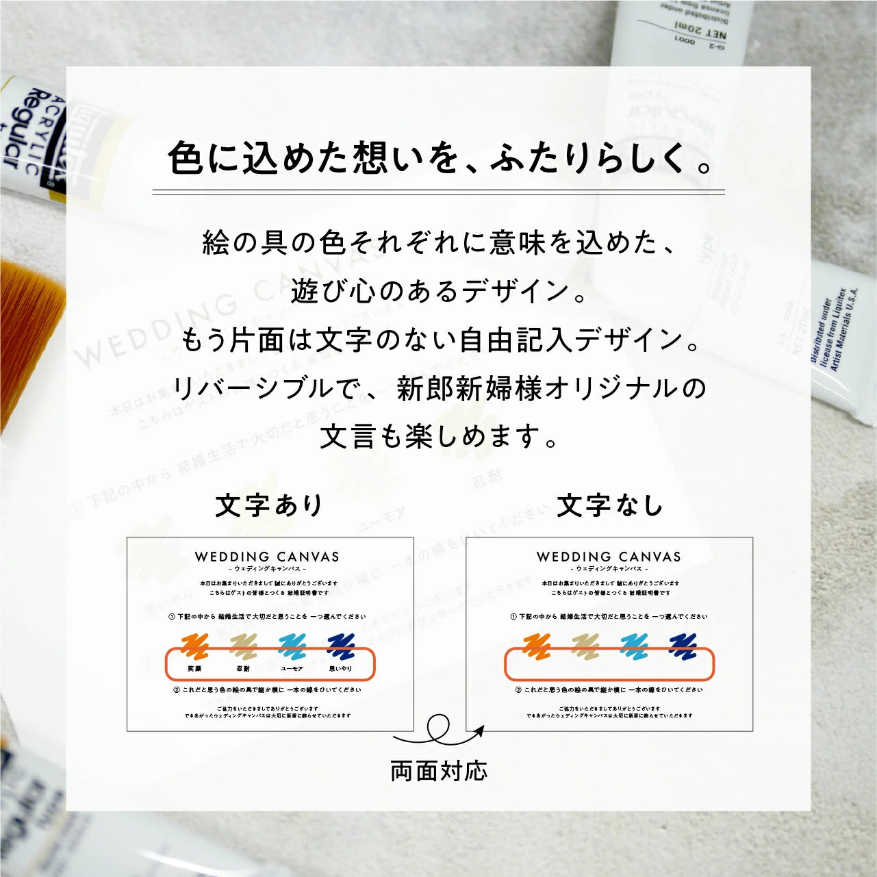 ゲスト参加型 ウェディングキャンバス 結婚証明書 名入れ ペイントキャンバス 軽量 割れない / LINSL 日本製 【 ブライダル ウェディング 結婚証明書 ノンフレーム 壁掛け 立てかけ ゲスト参加型 インテリア モダン アクリル リンスル×ノック 】