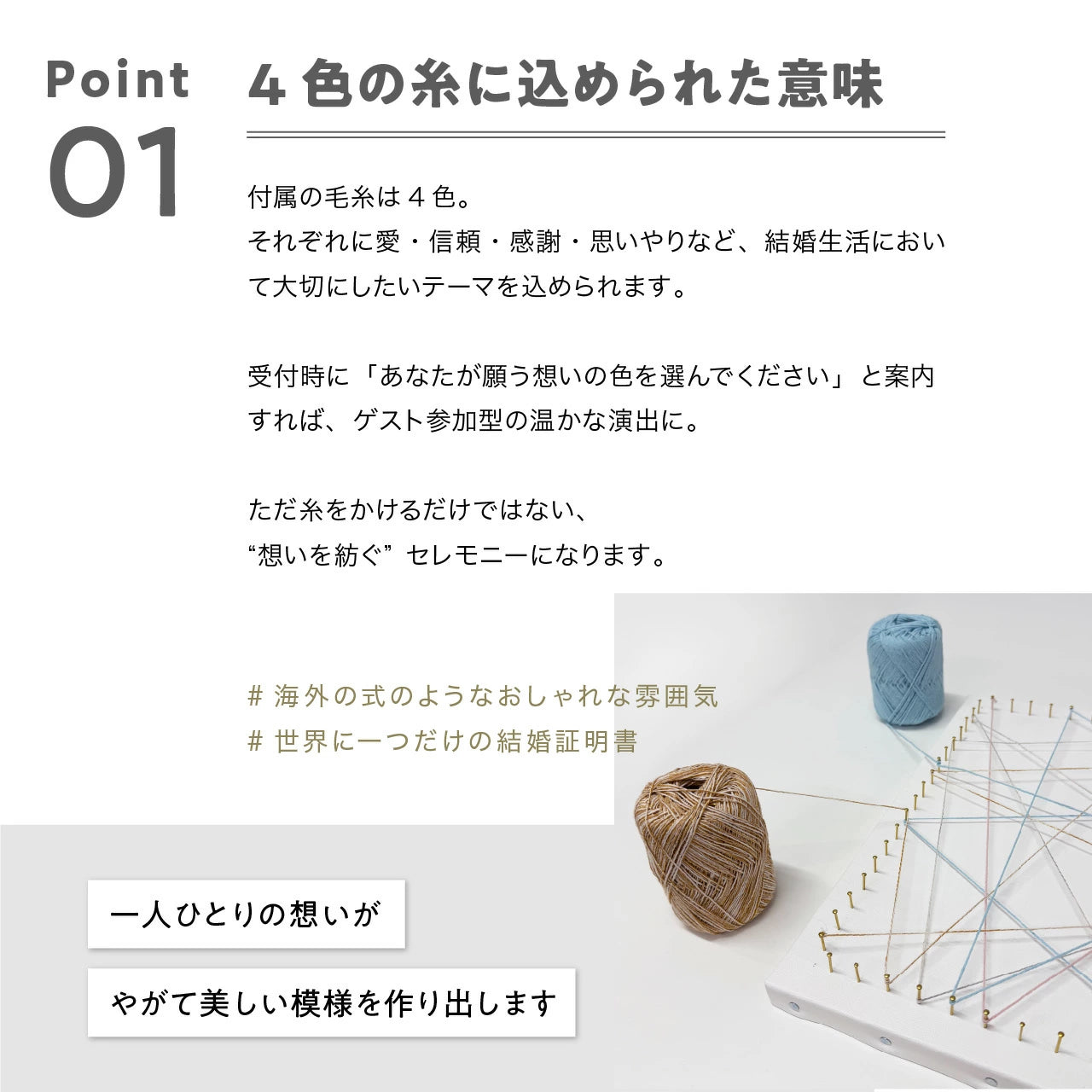 【名入れ無料・最短翌日発送】ゲストと紡ぐ ストリングアート 結婚証明書 参加型 ゲスト参加型 人前式 演出 ウェディング キャンバスボード 4色毛糸 ハンマー付き 即日対応 想いを紡ぐ特別な演出